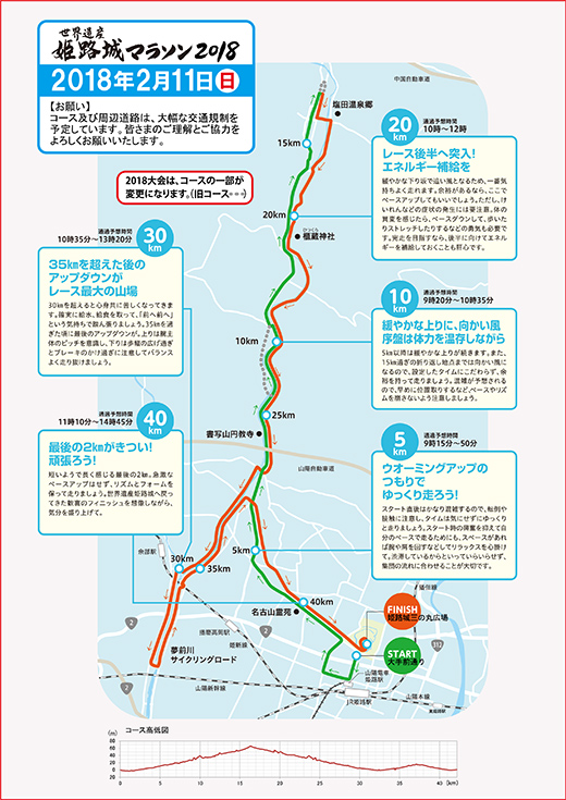 世界遺産姫路城マラソン2018コース