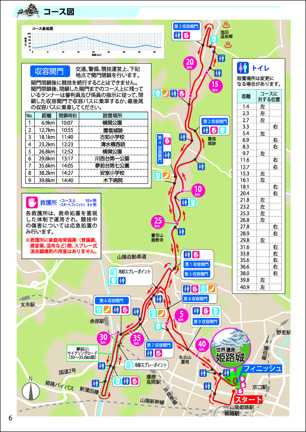 参加案内（マラソン）図